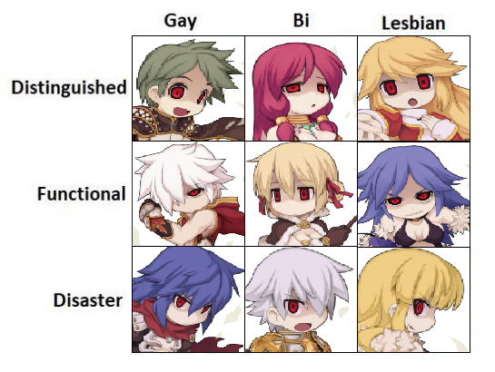 lacrymae: i am so sorry OH MY GOD MISSY WHAT DID YOU DO OH MY GOD I CANNOT EVEN&ndash;