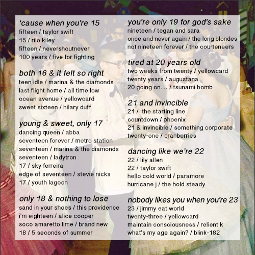 moscatobots: what’s my age again? a playlist for that achy feeling of growing up (listen)