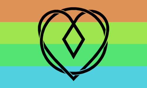 alterhuman archive — Therian Pride Flag