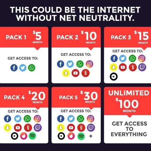 ambivertcrouton: starlight-ltt:  gilver-tblr:  JUDGEMENT DAY  If we lose Net Neutrality in the next 24 hours, blame congress. Call your lawmakers now:  202-759-7766  If we lose it guys we’re not just getting charged for using the internet but were also