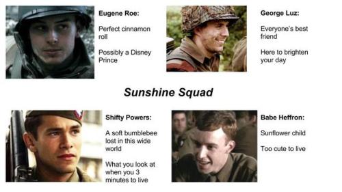 Band Of Brothers Characters And How To Remember Them