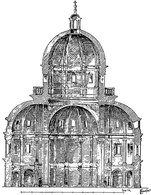 Architectural Works Of Filippo Brunelleschi Filippo Brunelleschi