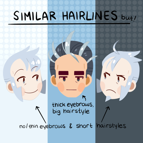 Head Canon (lol)