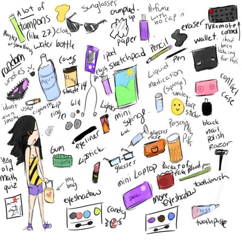 what&rsquo;s in my bag meme by okunity