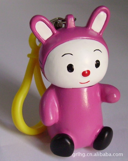 bootlegpals: Bootleg Hello Kitty Zodiac pen keychains