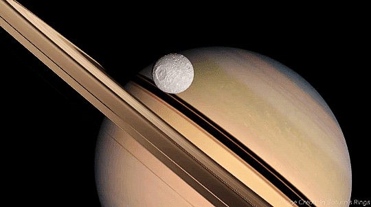 Welcome you! — Planet: Saturn Saturn is losing its rings at an...