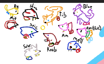 Critrs
