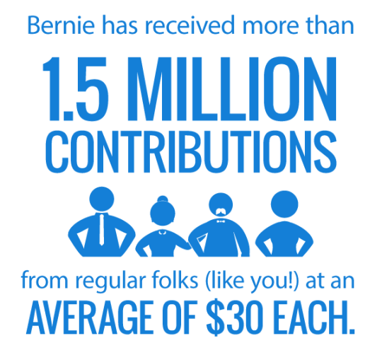 studentsforbernie:   DONATE TO THE CAMPAIGN TODAY, HELP PUT BERNIE SANDERS IN THE WHITE HOUSE AND TAKE OUR DEMOCRACY BACK. BERNIE SANDERS 2016! 
