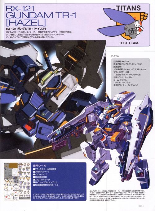 [Gundam] Advance of Z - Modeling Material