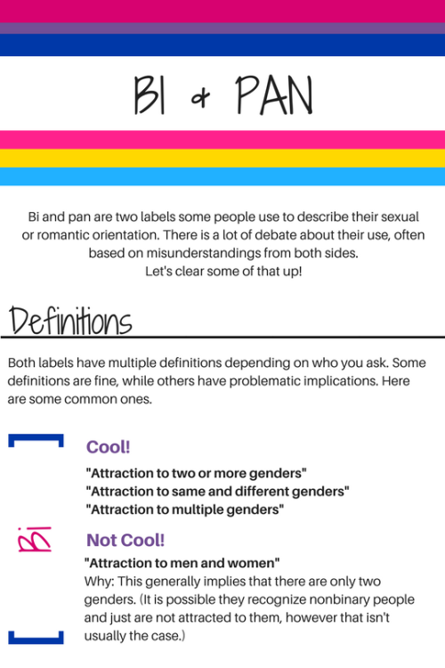 themacklemorebrothers:In honor of Janelle Monáe coming out I put together a lil graphic about bi &am