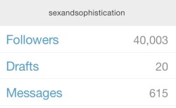 sexandsophistication:  40,000??  Well that’s a bright spot for Hump Day.     :)  40k just blows my mind.  When I started this blog a little over a year ago, I had no idea it would resonate with so many people.  And you just keep coming          (that’s