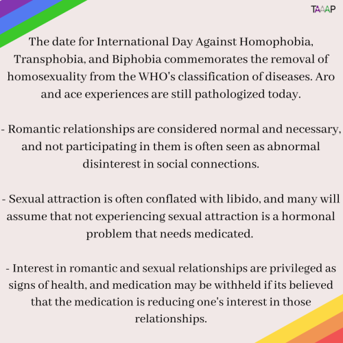 theaceandaroadvocacyproject: May 17th is the International Day Against Homophobia, Transphobia, and 