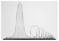 thedailywhat:  Nice Structure of the Day: The Euthanasia Coaster  In 2010, British PhD candidate Julijonas Urbonas designed this scale model of his steel roller coaster concept that would kill every rider from insufficient supply of oxygen to the brain.