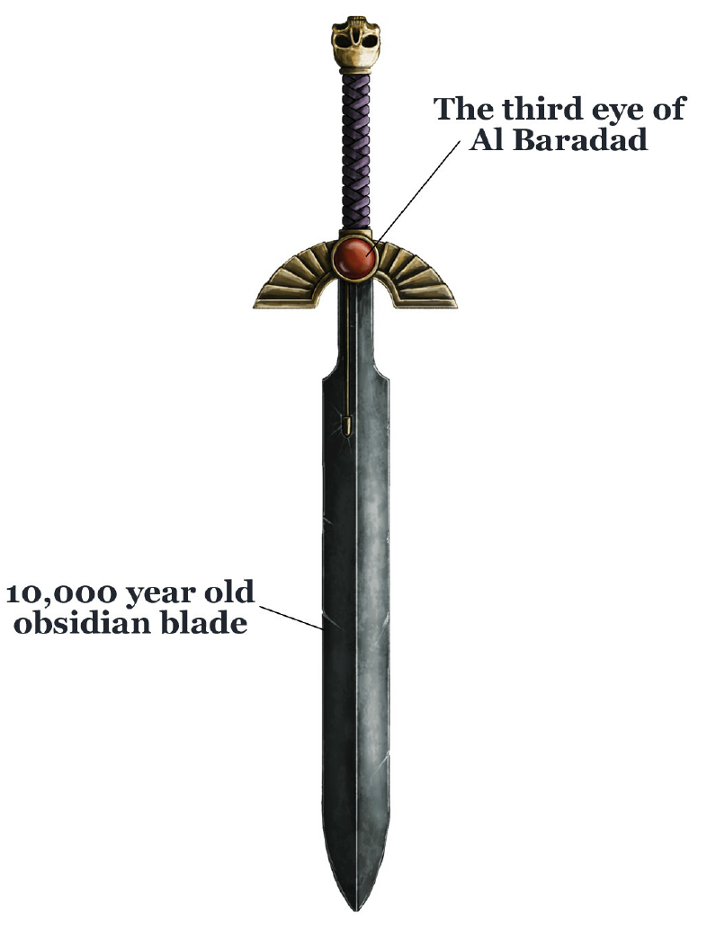 wh40khq:40k Adeptus Astartes Power Swords