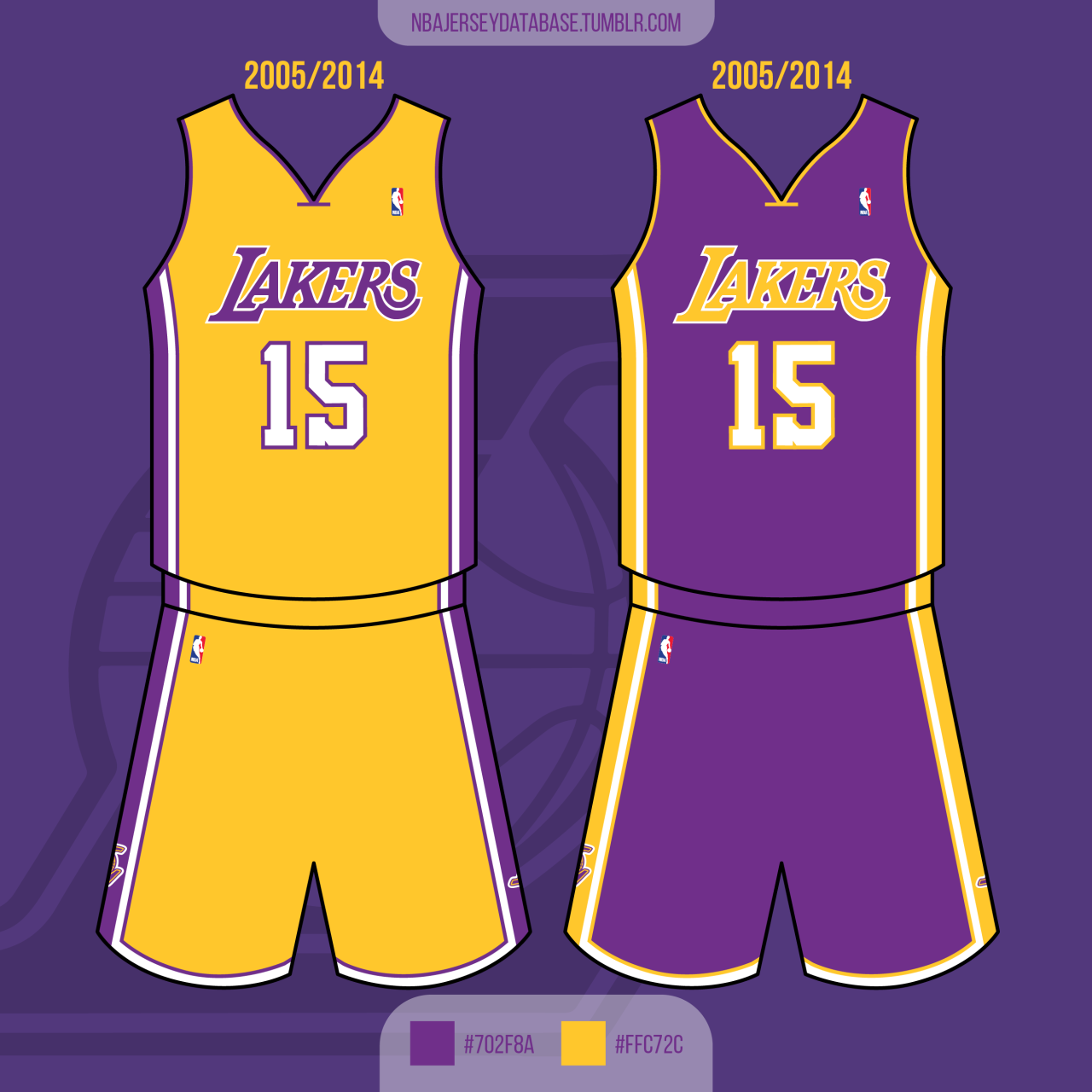 Me Wearing My New Lakers Jersey by JawsandGumballFan24 on DeviantArt