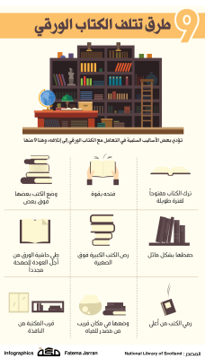 fatema-jarran:  #انفوجرافيك ٩ طرق تتلف الكتاب الورقي المنشور السابع والسبعون في صحيفة “مكة”