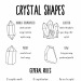 bbyhex-deactivated20210103:Guide to crystals from Pinterest 