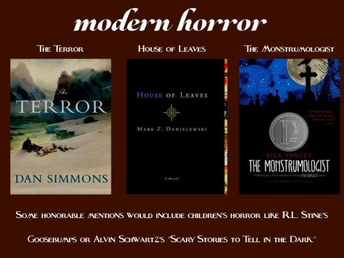 diioonysus:literature | history | horror fiction → click on to read