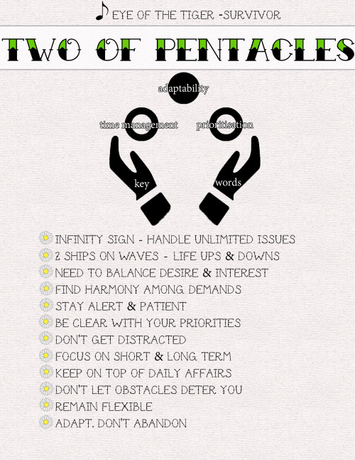 static-chaos:Whew. First part of the Pentacles suit. Just 7 more pages and I’ll have my whole journa