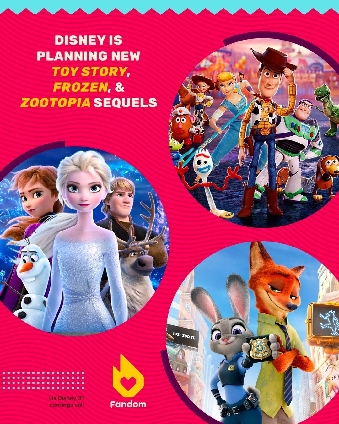 Disney announces 'Toy Story 5', 'Frozen 3' and 'Zootopia 2' amidst