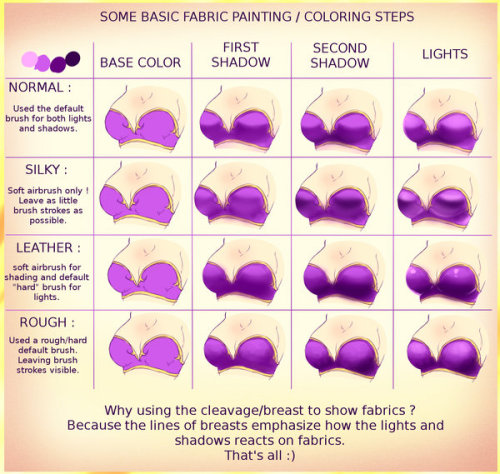 Porn Pics drawingden:How I paint fabrics by rika-dono