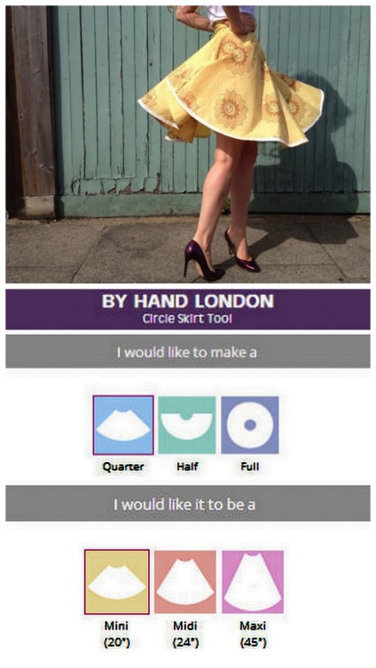 truebluemeandyou: DIY New Circle Skirt App from By Hand London here.  The actual app is here. What I
