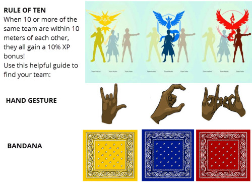 theawesomeadventurer:  solarsentience:  never-been-sane:  darkwingsnark:  nihilistgirlfriend:  pyronoid-d:  This is next level  Don’t get your stupid nerd asses jumped these are actual gang signs and colors none of you would win those fights just wear