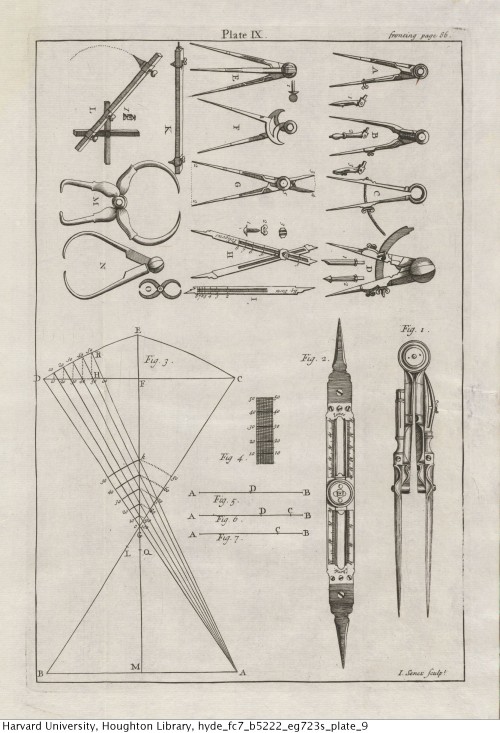 Bion, N. (Nicolas), 1652-1733. The construction and principal uses of mathematical instruments, 1723