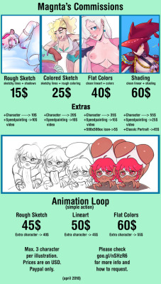 naughtymagnta:  New commission info sheet!To