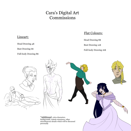 holosexualpan: I am opening commissions. Please contact me here or send me an email at asmoothcaram