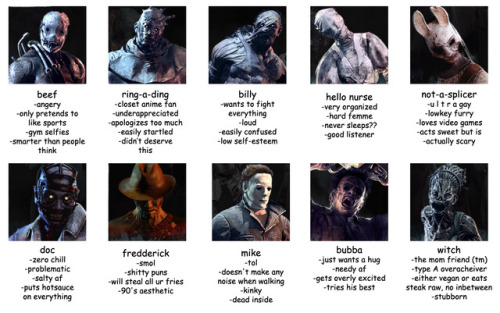 manticorefruit:tag urself i’m not-a-splicer