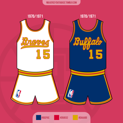 NBA Jersey Database, Buffalo Braves 1970-1971 Record: 22-60 (27%)