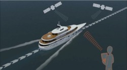 8bitfuture:  GPS ‘hack’ throws M superyacht