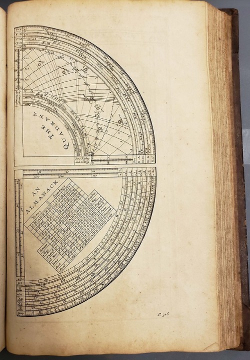 From: Wing, Vincent, 1619-1668. Geodaetes practicus redivivus : the art of surveying. London : Print