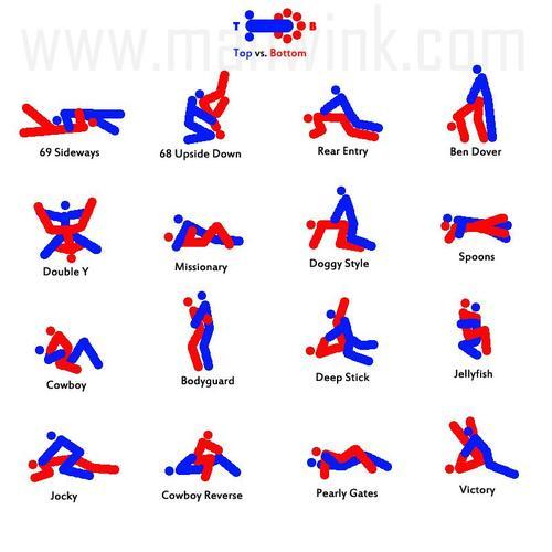 hm69:  Lets see if we can go through ALL of these in a week… DEAL MATE !   Hunter