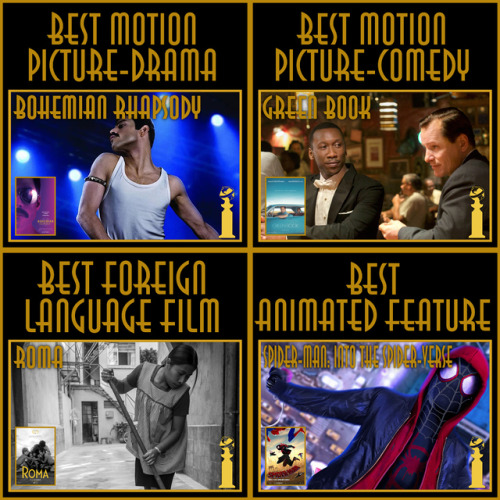 GOLDEN GLOBES 2019 - WINNERSFILMBEST PICTURE – DRAMA – Bohemian RhapsodyBEST PICTURE – COMEDY OR MUS