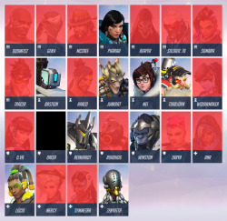 Which OW character I haven’t done before