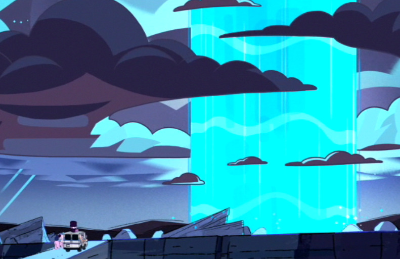 SU theories and observations