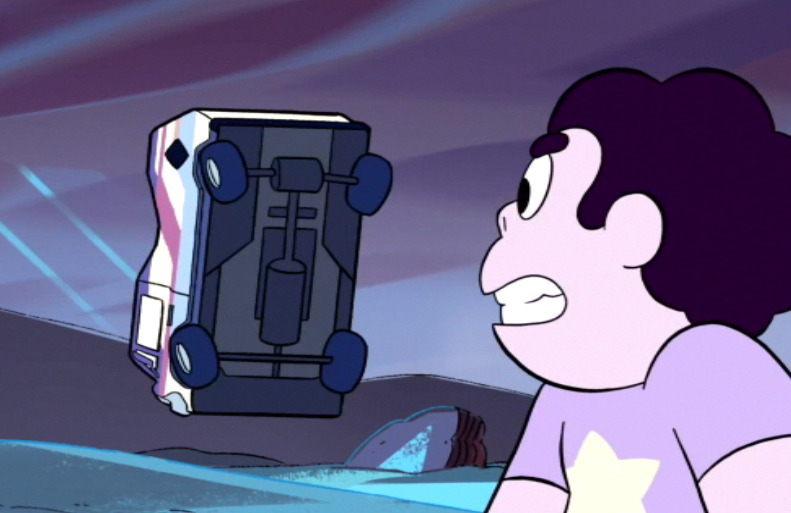 SU theories and observations