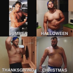 fattdudess:holiday weight gain: simmo edition