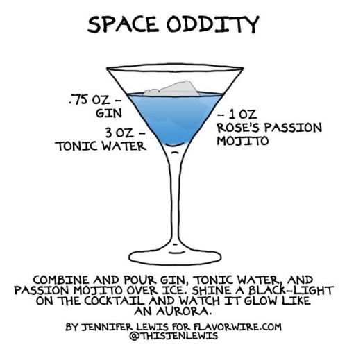 Drinks Based On Some Of David Bowie’s Hits 🍸
