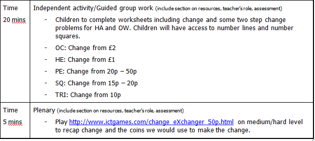 KS2 Scratch Blocks Matching Activity Worksheet - Twinkl