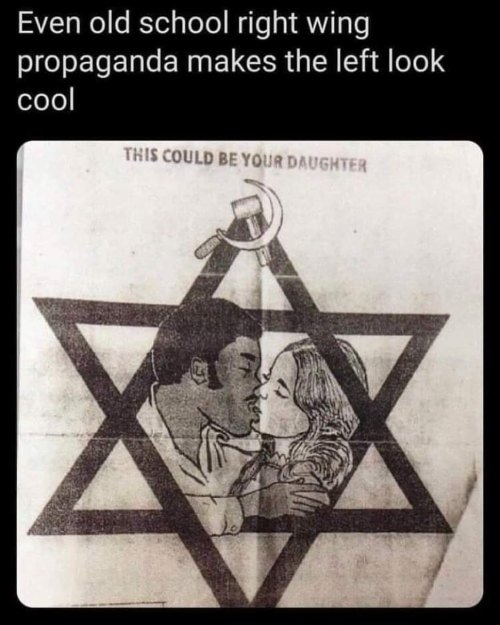 anti semitism