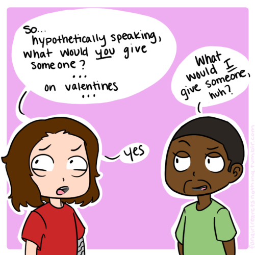 fangirlregretsnothing: Happy Valentines Day, everyone! (๑♡3♡๑)Please allow me to share with you