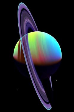 spacebloggers:  just—space:  Saturn tilted