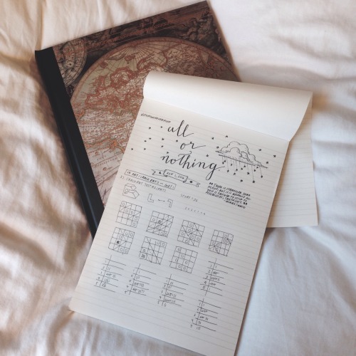 mildlincrs: studyguideverified: 8/100 days of productivity   +  WED 6.1.16// 4:53pmtheme o