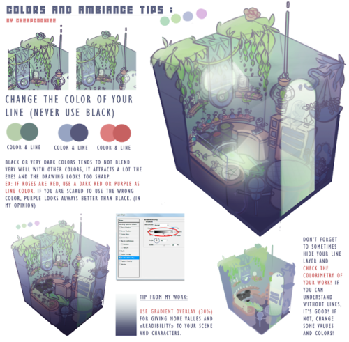 Alchemy lab - Step by step, tips and color palette______________________ More tutorials and tips ? S