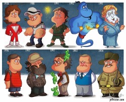 yojabari:  Tribute artwork cartoon evolution of Robin Williams created by Jeff Victor