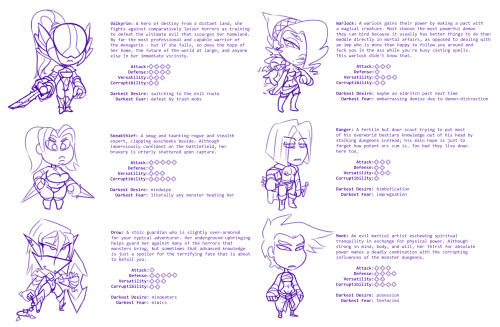 Character concepts for a bad end-y h-game.