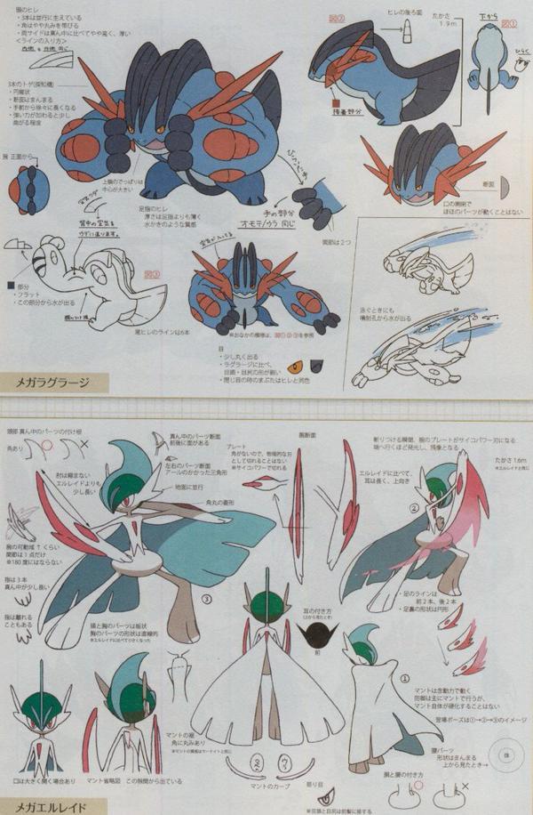volmise:  pokemon-global-academy:  Mega Metagross, Primal Groudon, Mega Swampert